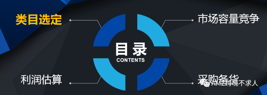 亚马逊选品思路分享