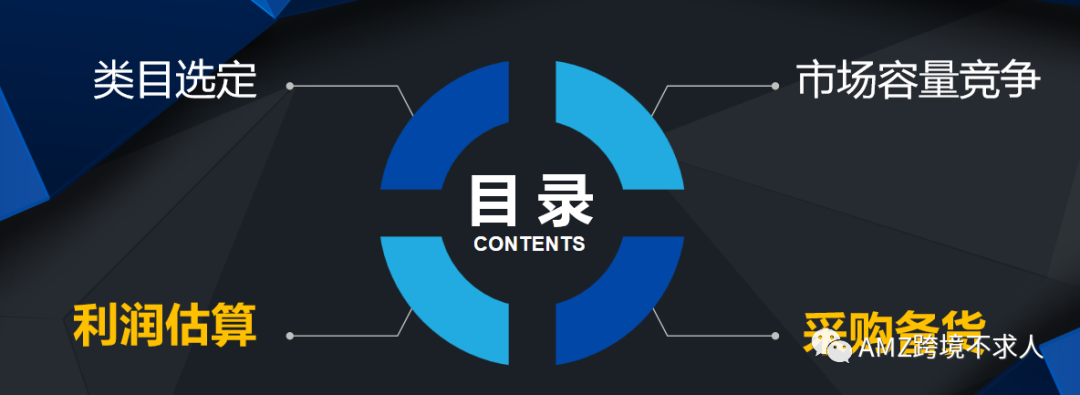 亚马逊选品思路分享