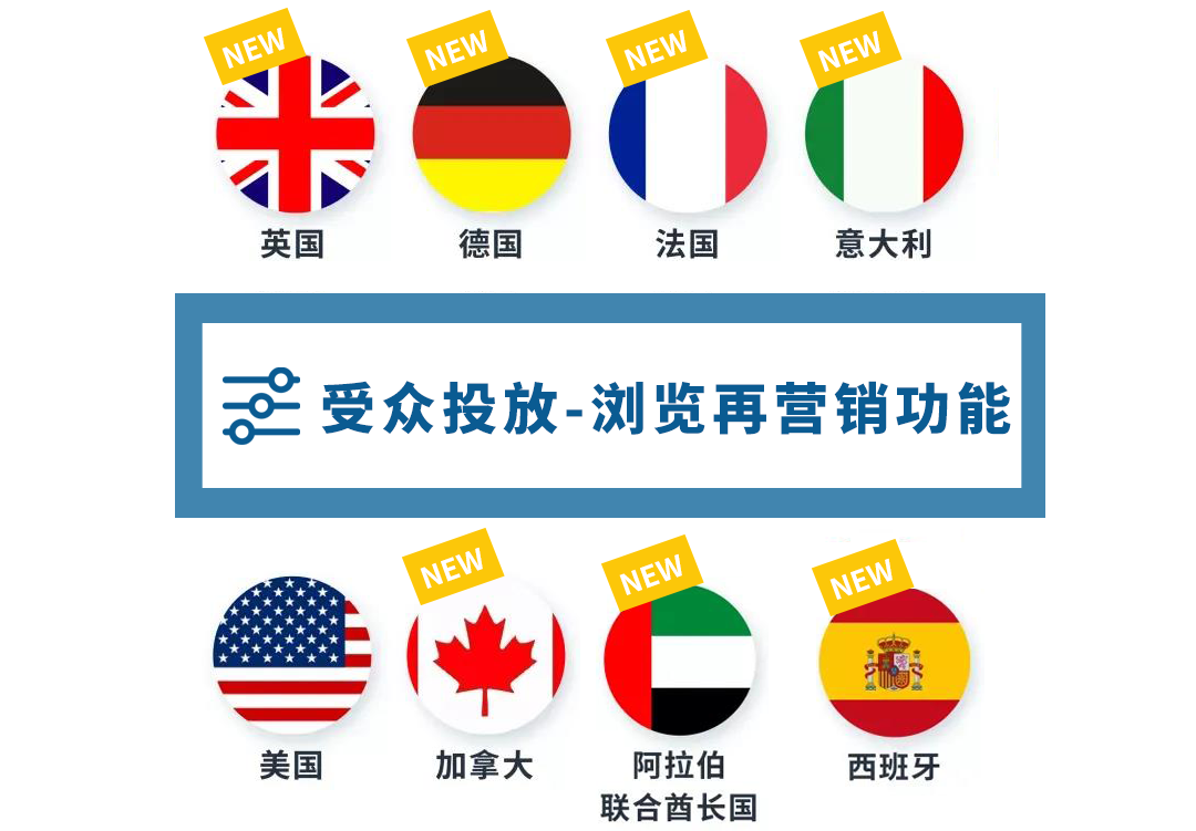 新功能汇总贴｜三月有这些新功能，你不会还不知道吧？