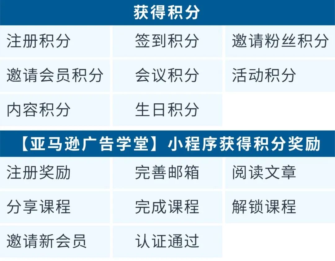 新功能汇总贴｜三月有这些新功能，你不会还不知道吧？
