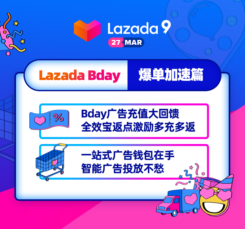 多充多送！限時百萬廣告充值回饋，全效寶智能推廣方案教學握緊Bday流量單量