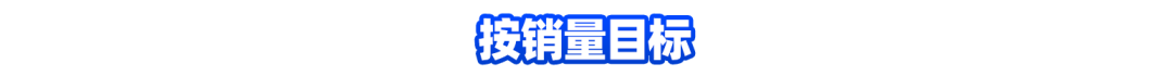 多充多送！限時百萬廣告充值回饋，全效寶智能推廣方案教學握緊Bday流量單量