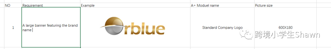 如何创建优质的亚马逊A+内容