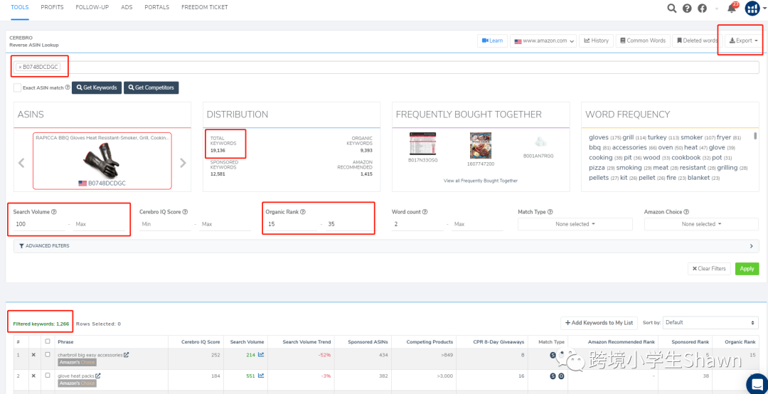 如何创建优质的亚马逊A+内容