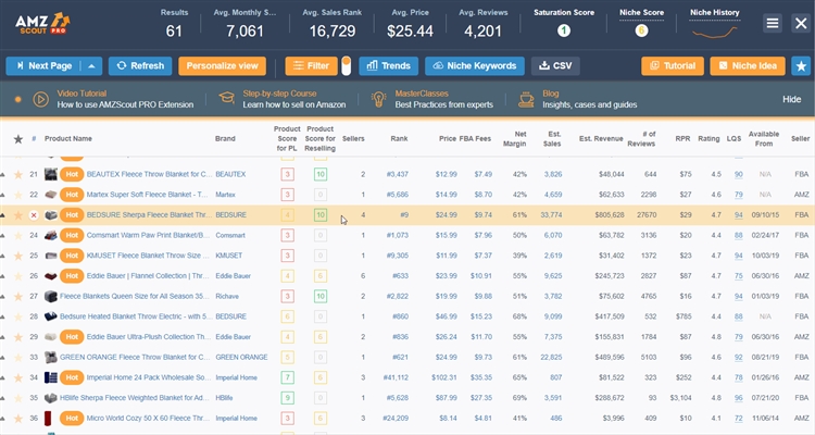 【运营实操】万物初始之风—亚马逊类目怎么选？