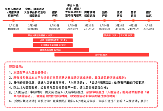 2021速卖通328大促活动时间流程
