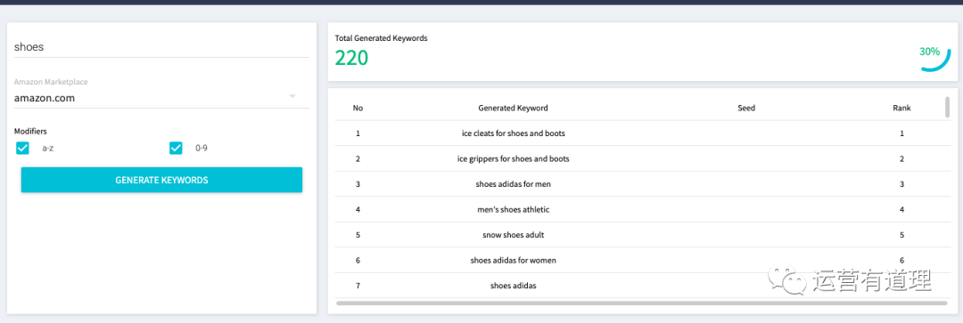 11个亚马逊小众运营工具精选，近3个月文章汇总