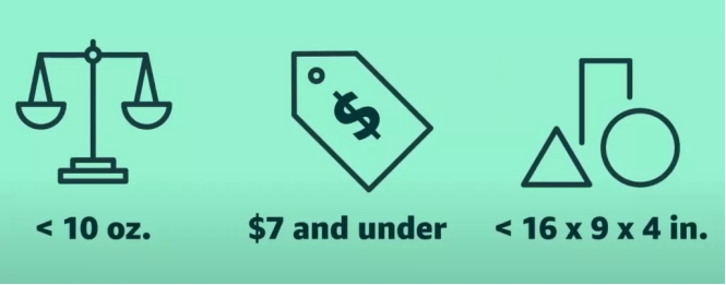 2021亚马逊FBA轻小商品计划【指南】（上）