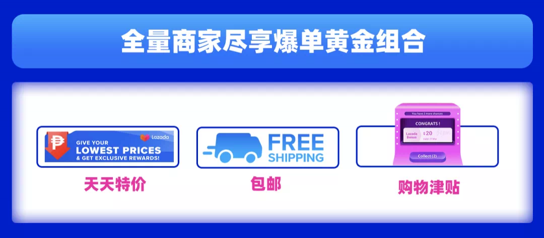 包邮订单暴增1300%！家用工具也能缔造商业堡垒