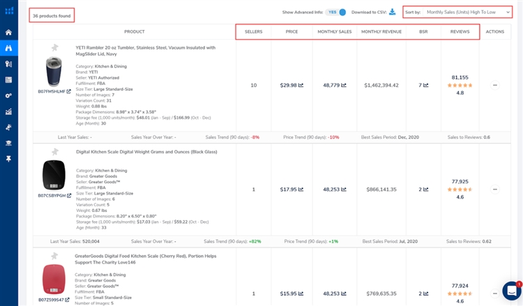 亚马逊选品技巧分享及常用工具推荐