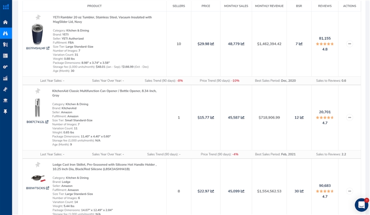 亚马逊选品技巧分享及常用工具推荐