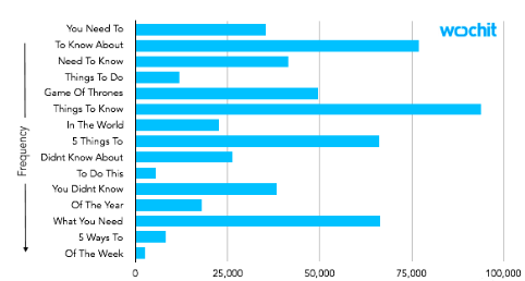 如何制作出优秀的视频广告？7大要点分享