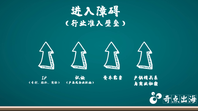 新产品上架前运营最重要的一项工作，你做了吗？
