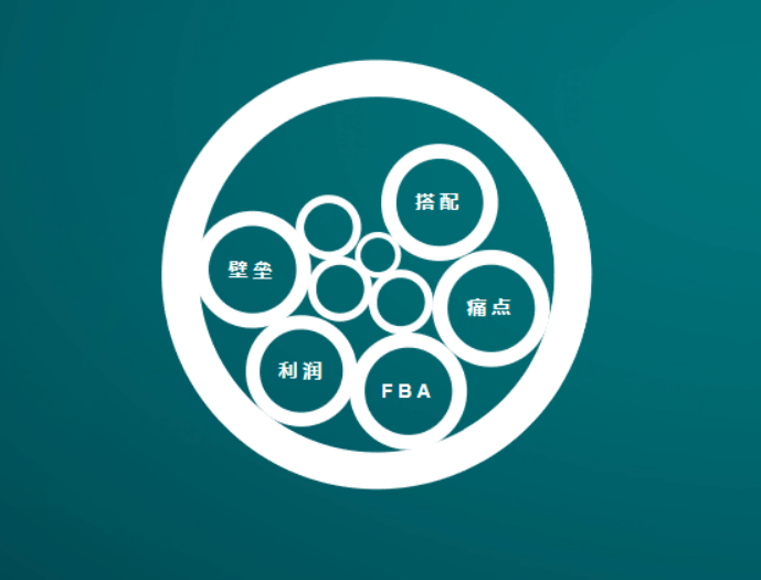 新产品上架前运营最重要的一项工作，你做了吗？