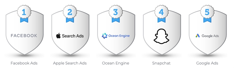 App出海投放，苹果搜索广告到底香不香？