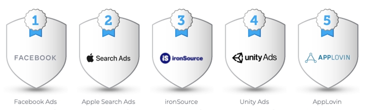 App出海投放，苹果搜索广告到底香不香？