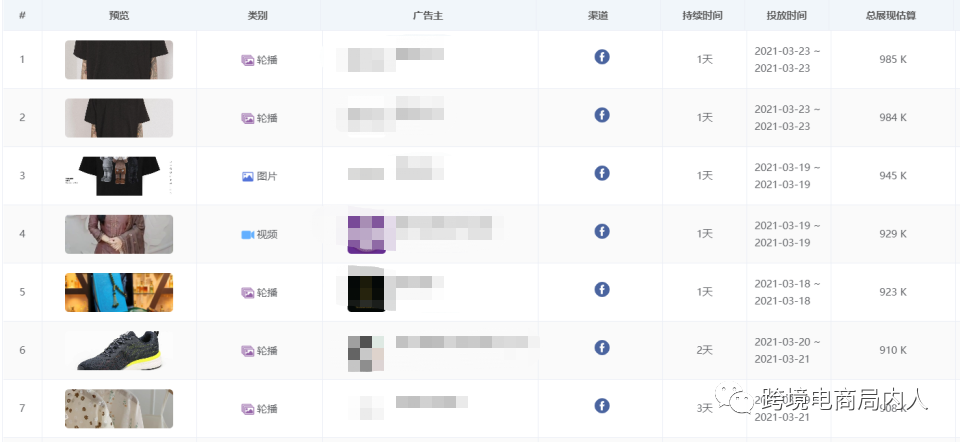 把宠物印在袜子上，售价达24美元！这么选品你会吗？