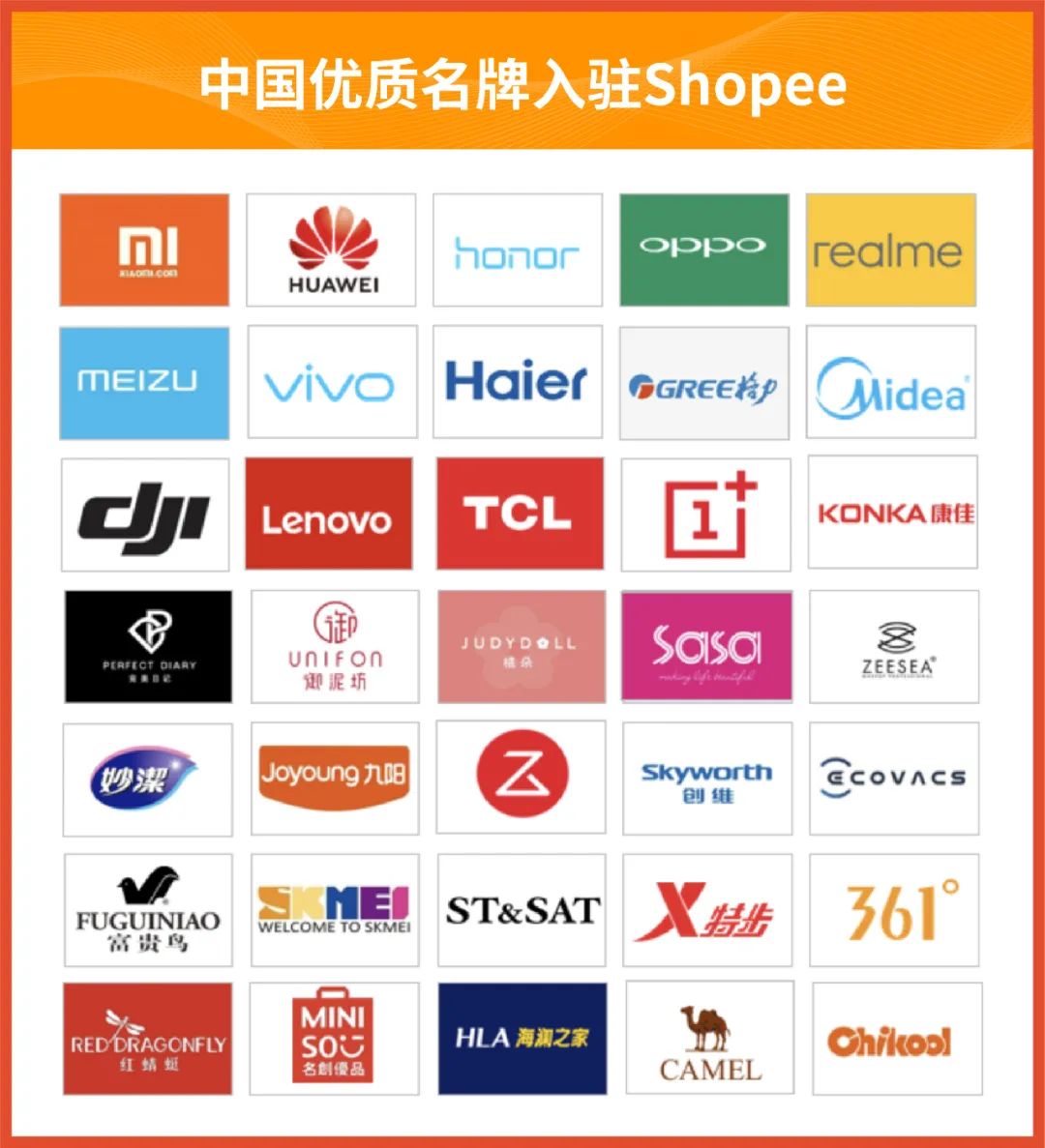 有得赚了! 品牌入驻看这里, 3大高潜类目大力招商, 有没你家产品