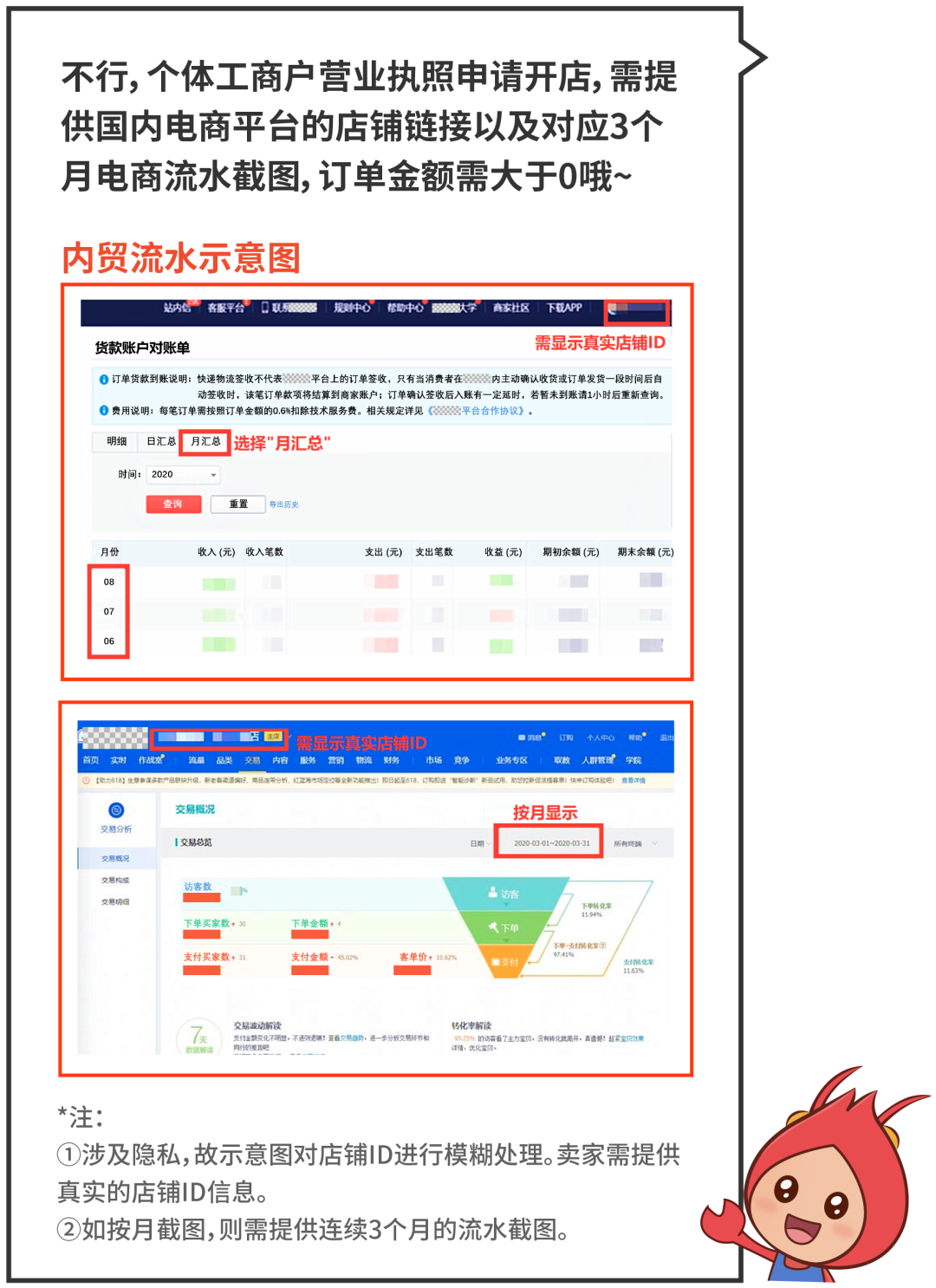 Shopee 招商直播高频10问, 个体户如何入驻? 新手任务怎么破? 1对1专人答疑