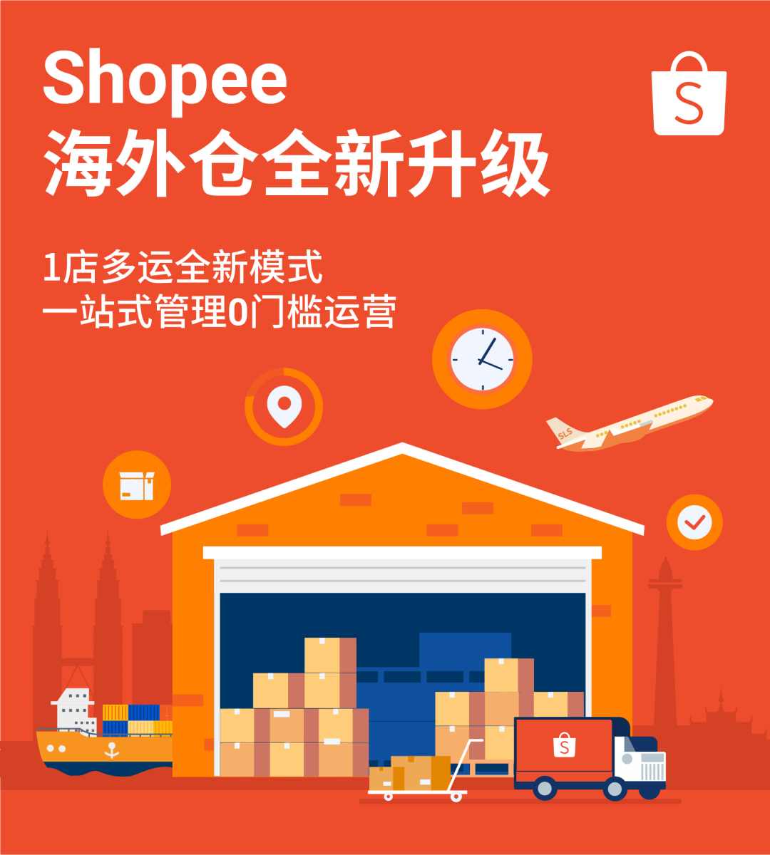 1个月日出千单? Shopee全新海外仓0门槛运营, 1店多运再享佣金优惠+秒杀位