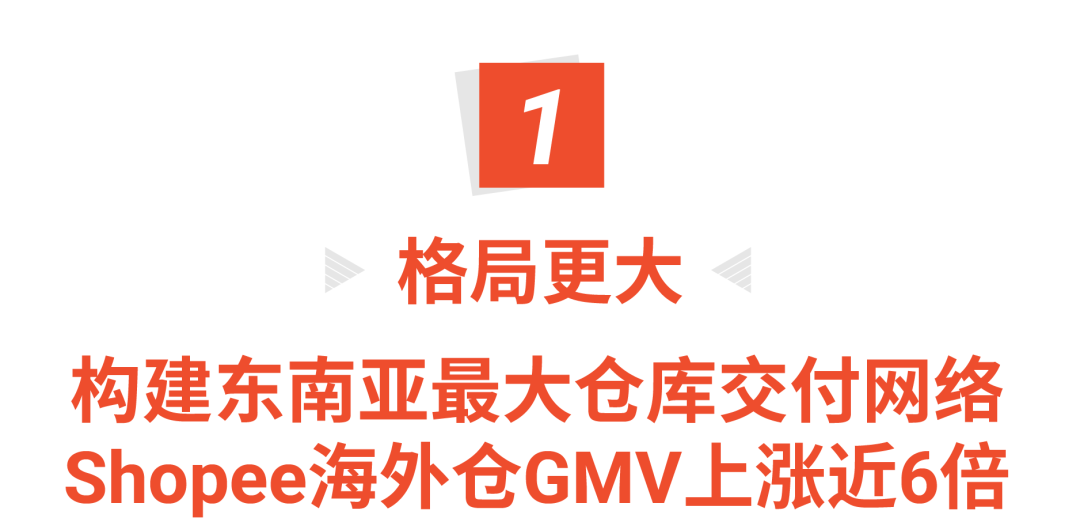 1个月日出千单? Shopee全新海外仓0门槛运营, 1店多运再享佣金优惠+秒杀位