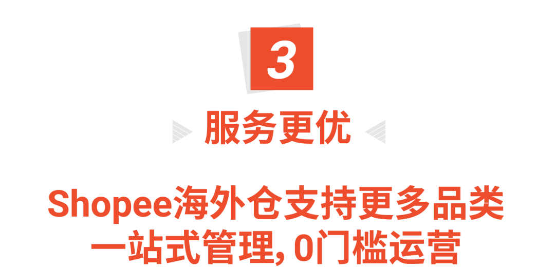 1个月日出千单? Shopee全新海外仓0门槛运营, 1店多运再享佣金优惠+秒杀位