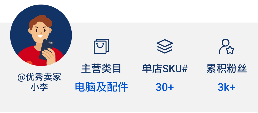 1个月日出千单? Shopee全新海外仓0门槛运营, 1店多运再享佣金优惠+秒杀位