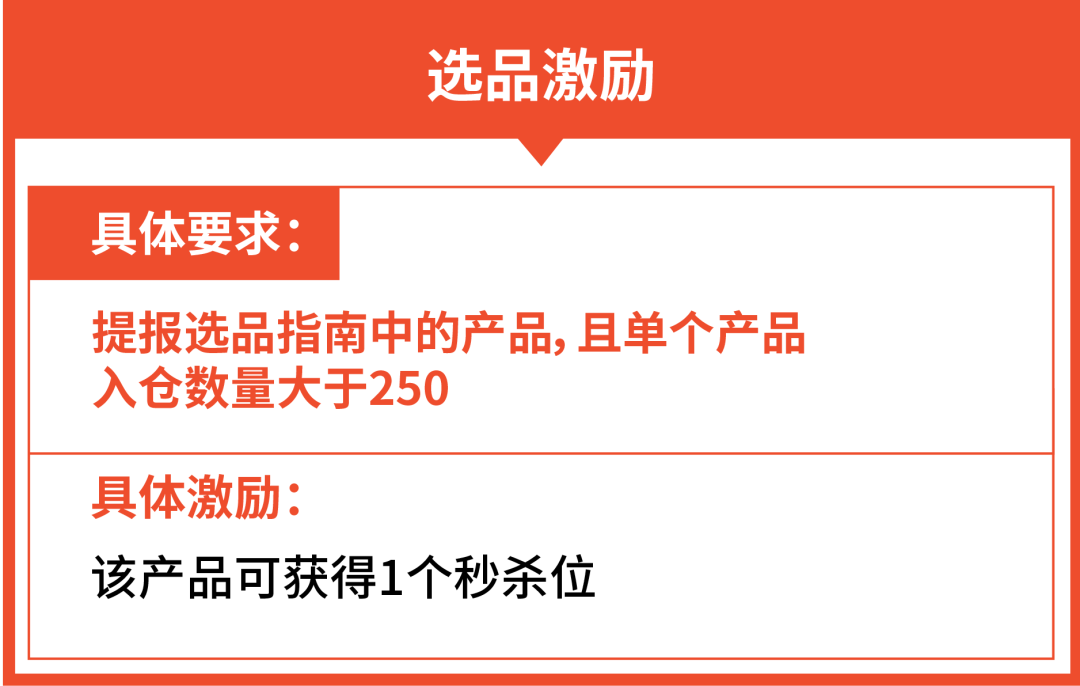 1个月日出千单? Shopee全新海外仓0门槛运营, 1店多运再享佣金优惠+秒杀位