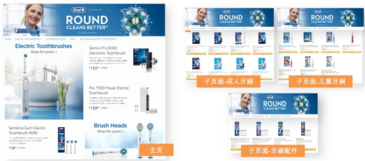 品牌旗舰店简介