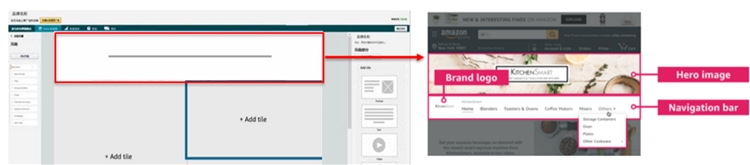 品牌旗舰店简介