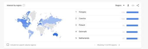 2021年3大蓝海长尾类目揭晓！看看你的备货清单里有没有？
