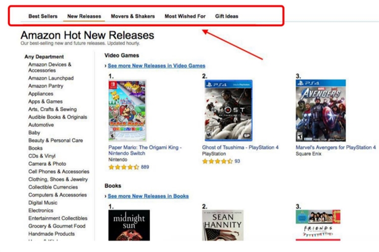 亚马逊广告-商品投放怎么选，才能更好锁定站内关联流量（下）