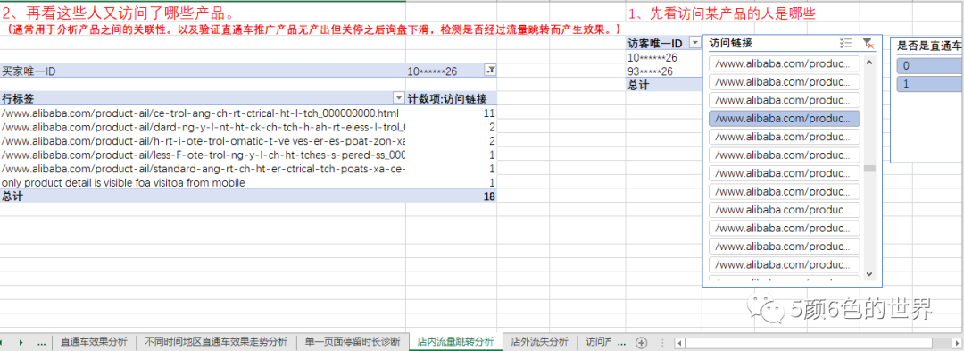 国际站数据化运营访客详情数据分析案例模板