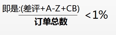 亚马逊账户绩效上