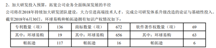 起底“亚马逊三杰”之一帕拓逊，20亿天价赎身费背后的终极目标