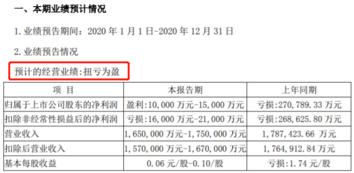 起底“亚马逊三杰”之一帕拓逊，20亿天价赎身费背后的终极目标
