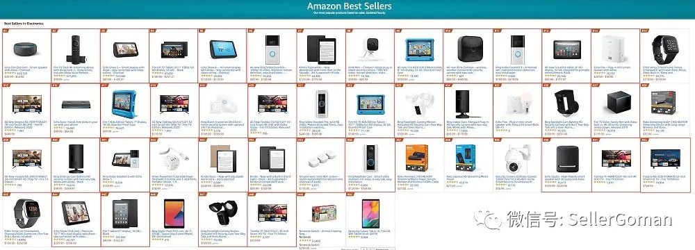 Prime Day如期举行！速来看流程运营最全攻略！