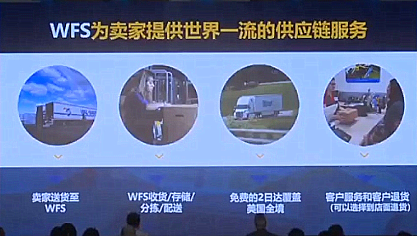 【官方独家直播】沃尔玛美国站中国招商大会官方最新资讯​