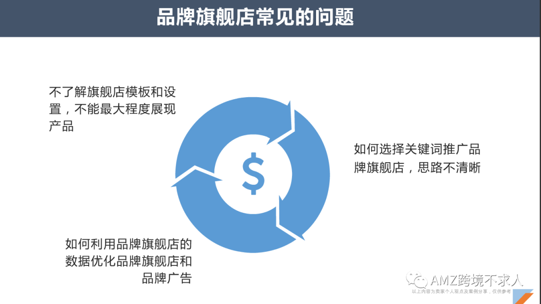 快看，大卖如何通过品牌旗舰店提升销量和品牌宣传？