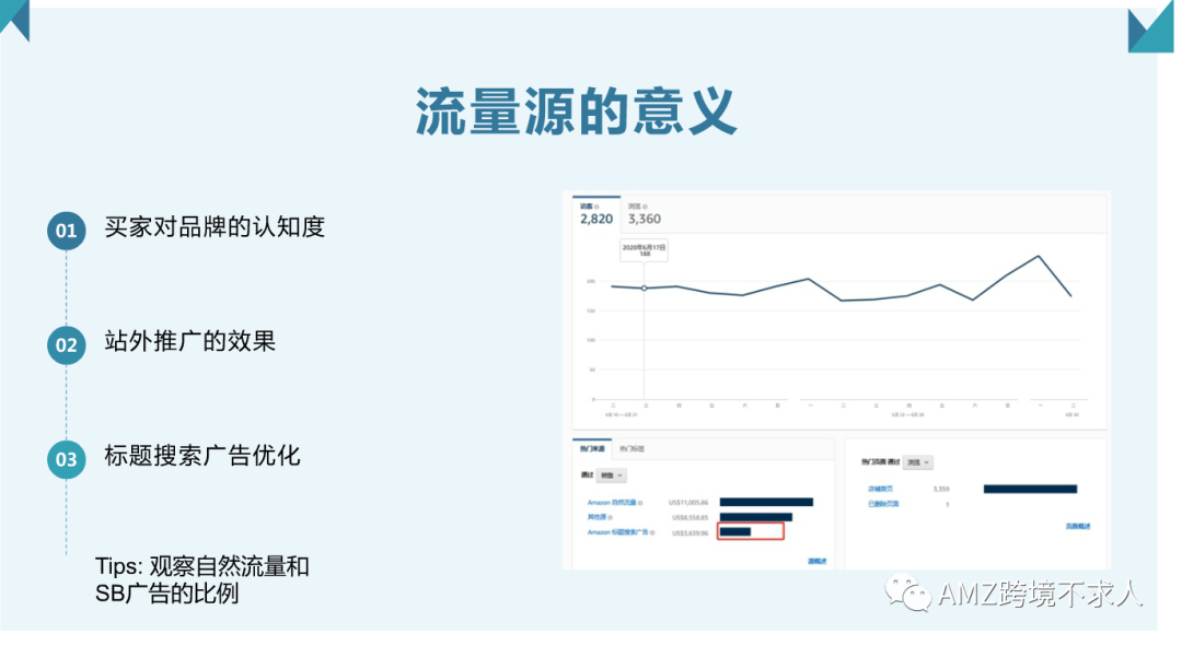 快看，大卖如何通过品牌旗舰店提升销量和品牌宣传？