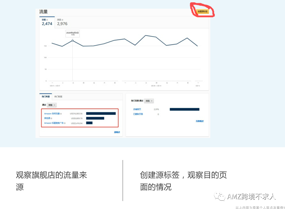 快看，大卖如何通过品牌旗舰店提升销量和品牌宣传？