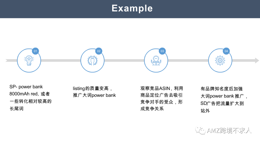 快看，大卖如何通过品牌旗舰店提升销量和品牌宣传？