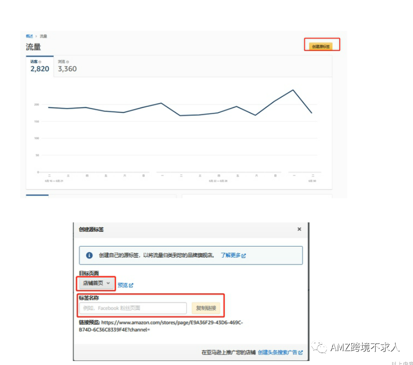 快看，大卖如何通过品牌旗舰店提升销量和品牌宣传？
