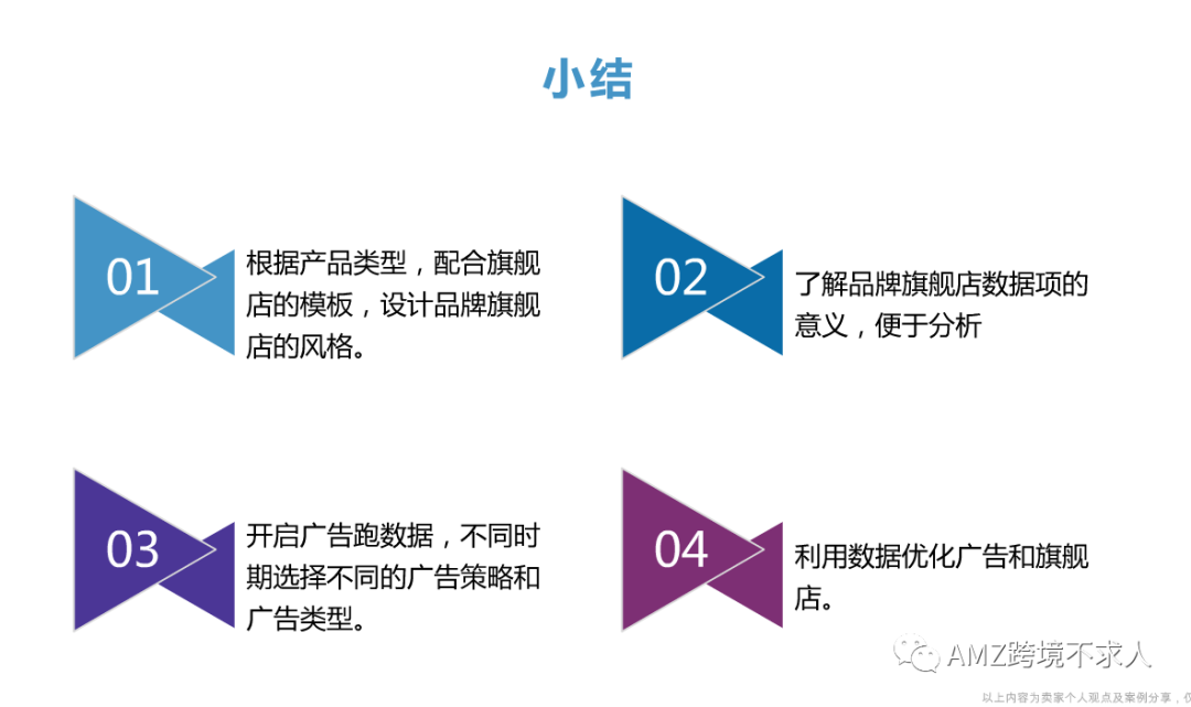 快看，大卖如何通过品牌旗舰店提升销量和品牌宣传？