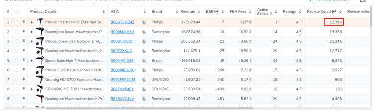 Helium10 插件使用