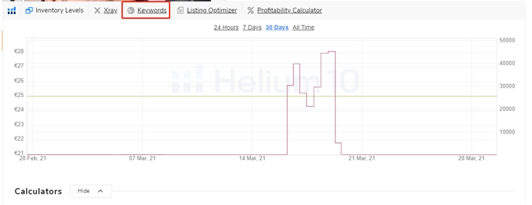 Helium10 插件使用