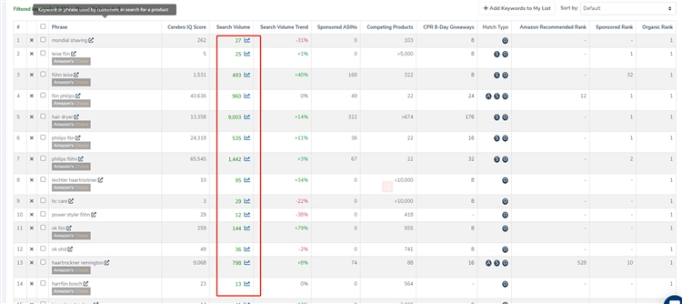 Helium10 插件使用