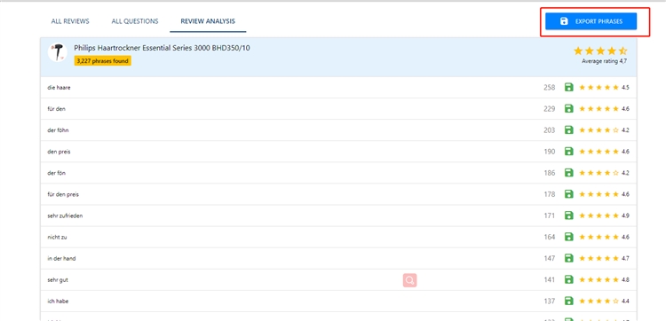 Helium10 插件使用