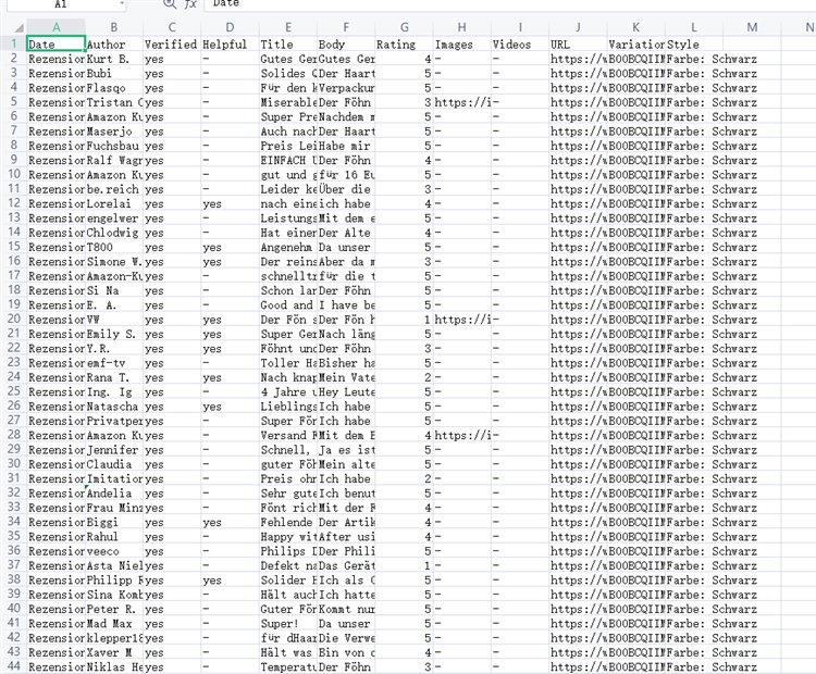 Helium10 插件使用