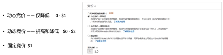 优化设置篇-选好竞价和广告位，让你的广告表现UP UP UP（上）